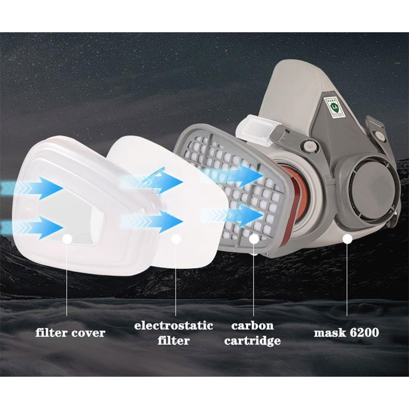 6200 Maska przeciwpyłowa na pó – Dust Mask Construction recenzja i cena